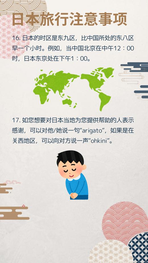 日本旅行注意事项 商品图8
