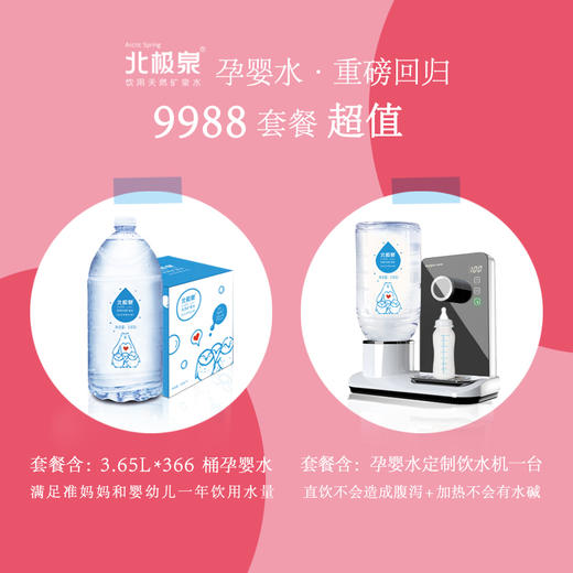 北极泉孕婴水9988元水卡套餐 商品图1