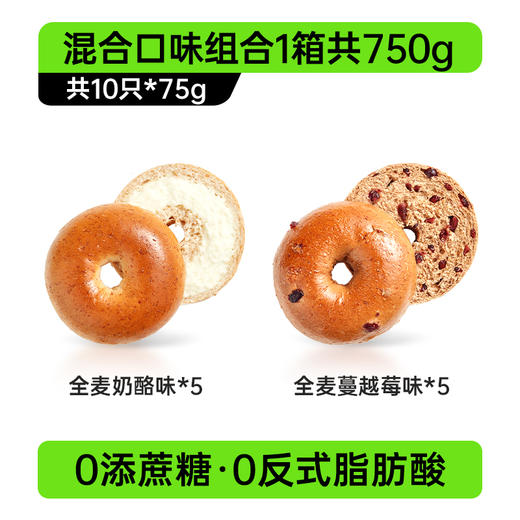 【越嚼越香的夹心软贝果！】碧翠园全麦贝果低脂早餐面包 整箱代餐饱腹粗粮食品 巧克力夹心欧包-QQ 商品图7