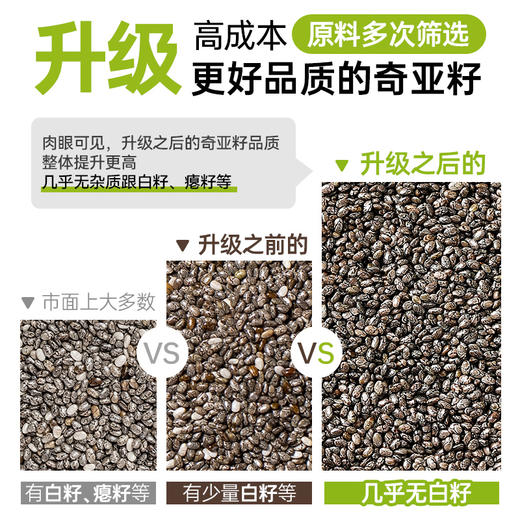 墨西哥奇亚籽即食代餐饱腹冲饮饮料盒装奇亚子籽30条 商品图1