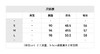 【特价】CE-T 拼色凯旋门长袖T恤 商品缩略图1