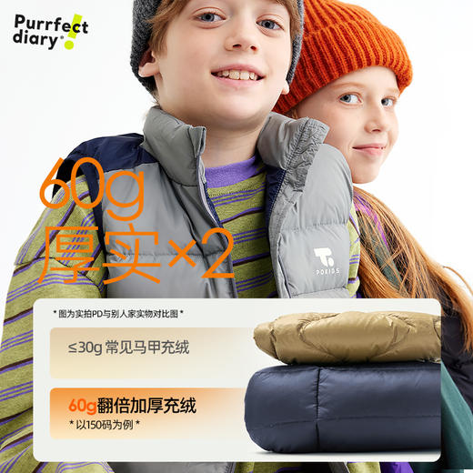 *【咕噜日记】儿童户外撞色羽绒马甲 PDMJ2401 商品图1