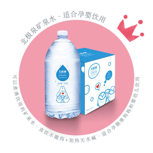 北极泉孕婴水9988元水卡套餐 商品图3
