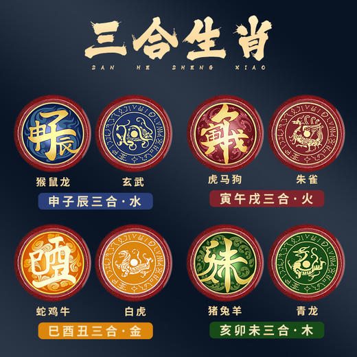 黄铜三合生肖花钱吊坠 商品图1