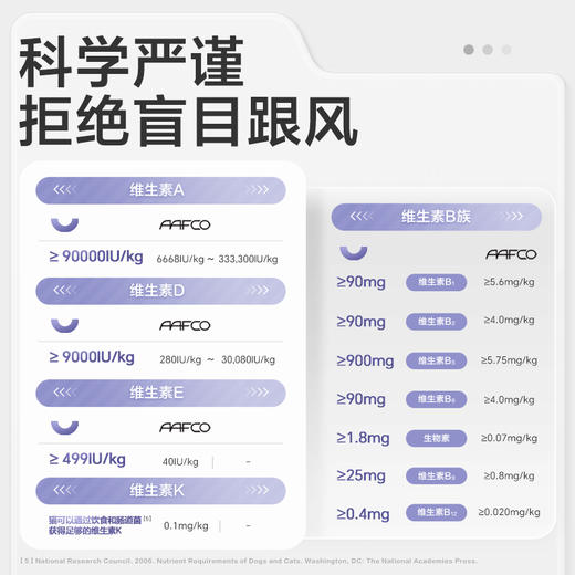 卫仕乳铁蛋白猫多维猫咪专用复合维生素维B宠物 商品图3