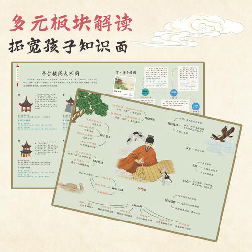 大家小绘系列：登楼赋 商品图4