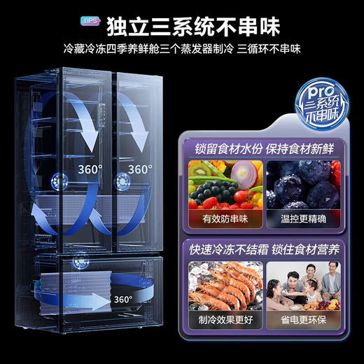 容声冰箱536升三循环冰箱BCD-536WD16HPA 商品图2