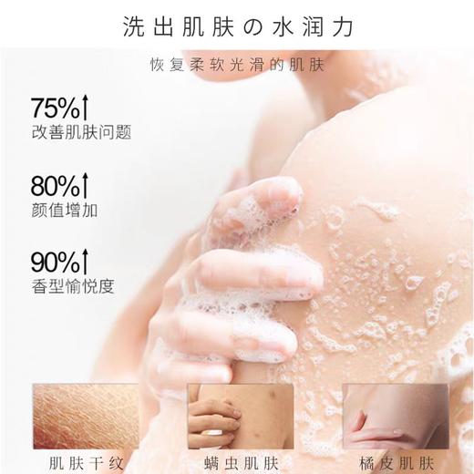 蜜梨珍珠美肌沐浴露 商品图1