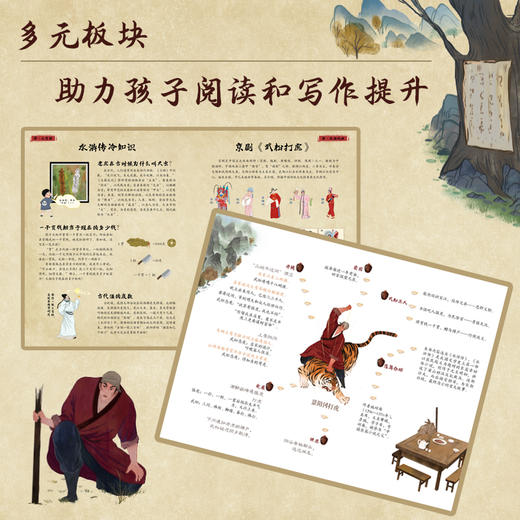 大家小绘系列：景阳冈打虎 商品图4