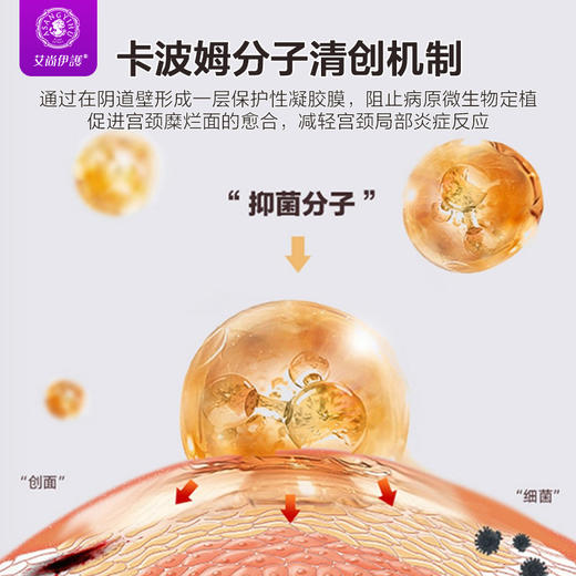 艾尚伊护医用妇科凝胶 商品图1