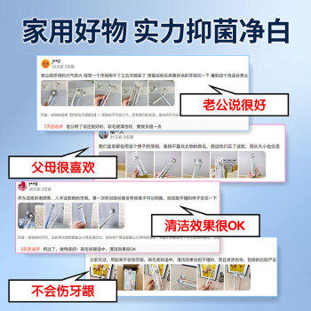 舒客【肖战同款】三角牙刷  双重密集美白 护龈软毛牙刷 2支 新老随机 商品图3