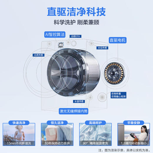 海尔（Haier）滚筒洗衣机全自动单洗 初色超薄 10公斤大容量【直驱EG100BD88PLUS】一级能效 内衣洗 商品图3