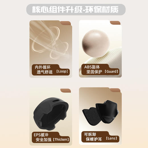 可拆加厚护耳 冬夏防寒防晒两用 严选新国标B类电动车头盔 男女士电瓶车 冬夏季四季通用安全盔 商品图3