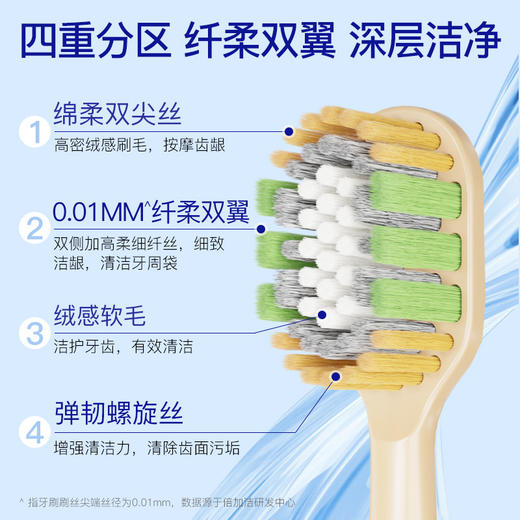 【倍加洁四重植毛奢柔牙刷  49.9元/10支 】分区精护，清洁更彻底 商品图1