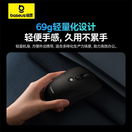 【十一专享】倍思 Editor 轻量化AI语音屏显 无线鼠标 DeepSeek问答 商品图2