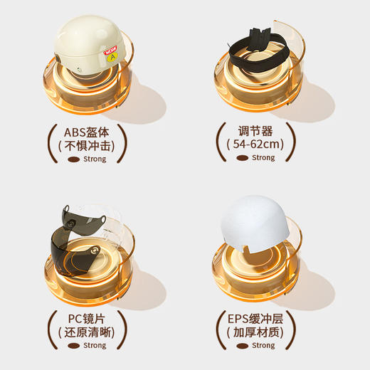 加长加宽镜面 冬季防风 3C认证电动车头盔 男女防晒安全帽 电瓶摩托车四季通用骑行半盔 防风面罩 商品图3