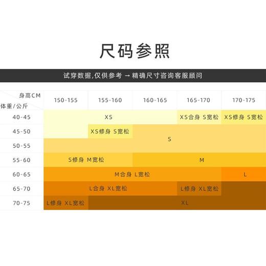 Under Armour/安德玛 女士春秋宽松拼色立领网面内衬运动夹克外套 商品图4