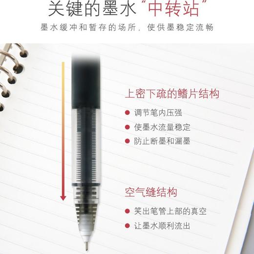 白雪T16彩色直液式走珠笔0.5mm学生标记绘图速干手账笔中性笔 商品图2