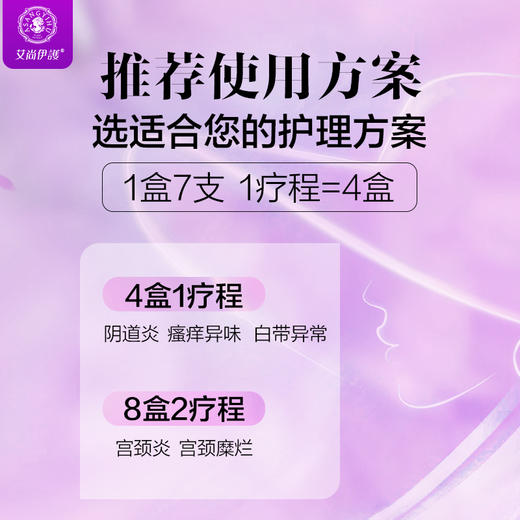 艾尚伊护医用妇科凝胶 商品图3