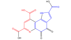 最新研究发现：NAD+代谢相关基因lncRNA可以预测胃癌患者预后