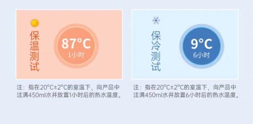 【6F】象印进口大口径304不锈钢咖啡杯FSE45 商品图11