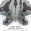 FXQ 特尔博-长春航展、九三阅兵纪念品 1:100F22隐身战机模型新款合金硬核战机模型收藏送礼 商品缩略图6