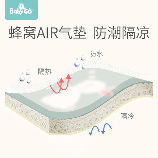 【BG】BABYGO XPE小片拼接垫宝宝爬爬垫室内学步学爬行垫子 商品图2