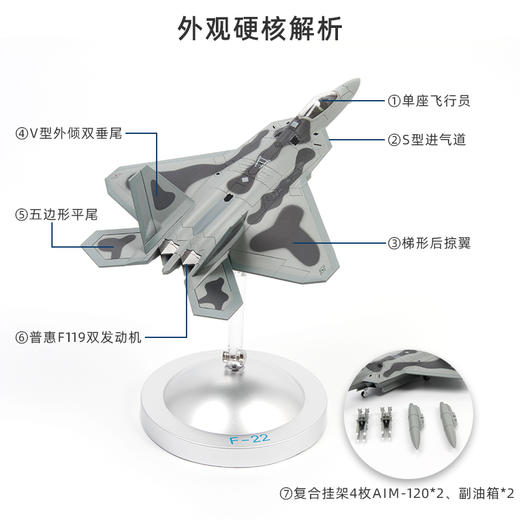 FXQ 特尔博-长春航展、九三阅兵纪念品 1:100F22隐身战机模型新款合金硬核战机模型收藏送礼 商品图1
