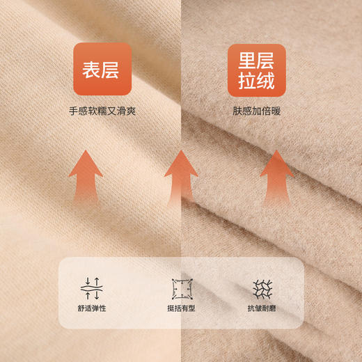 【暖暖保暖裤】桑蚕丝打底裤提臀收腰保暖内衣秋裤女金三塔秋冬新品  NZFED901 商品图5