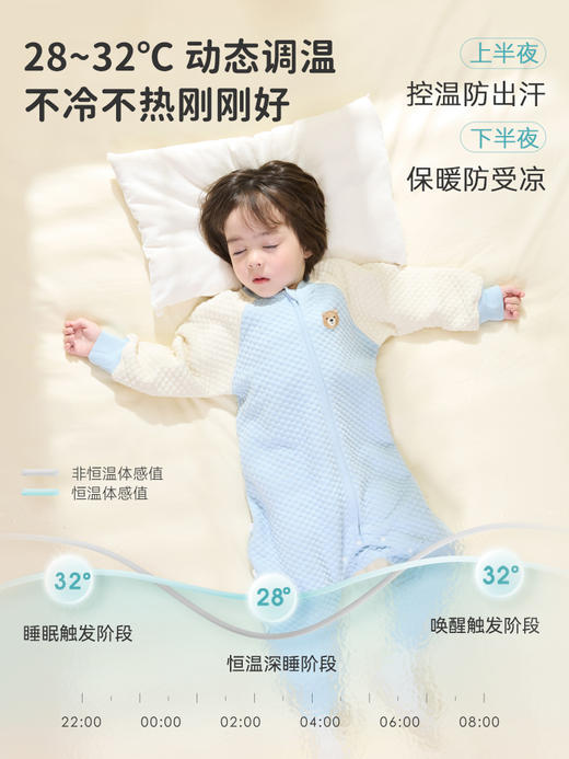 【感恩159元秒杀】i-baby小奶泡恒温空气层分腿睡袋10AA08237036（12.1-12.31实付399赠送i-baby手拎包） 商品图1