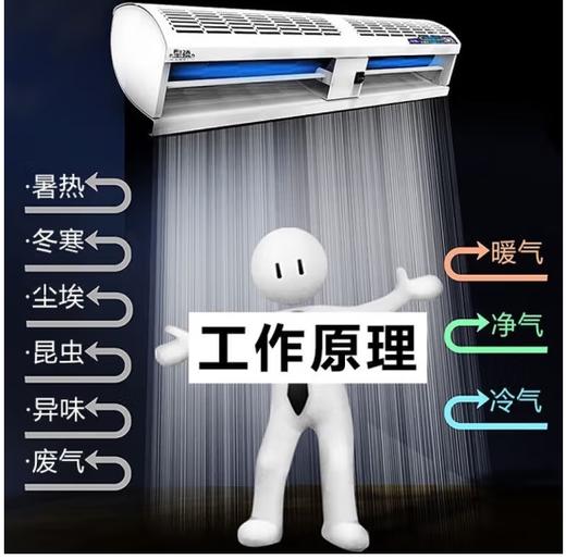 空气风幕机（13964） 贯流式Q系列 商用风帘机低躁节能 遥控按键双档 1.8米 HFM-1218Q 商品图2