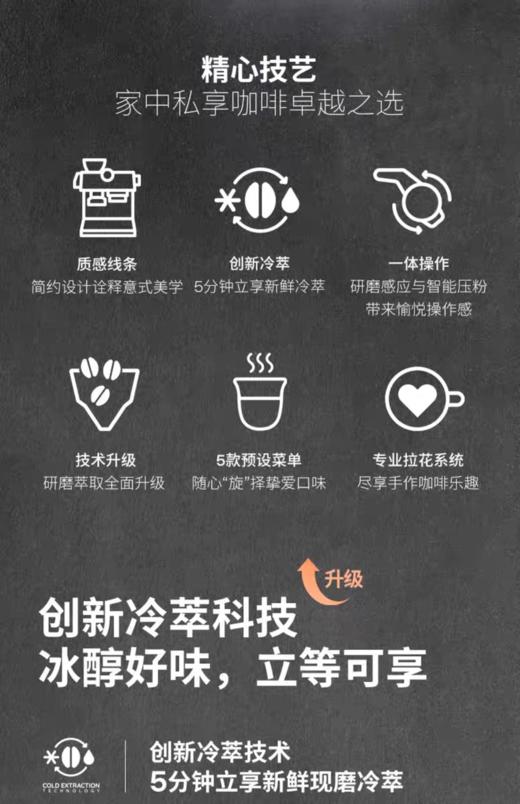 【6F】德龙研磨一体半自动咖啡机EC9555 商品图1