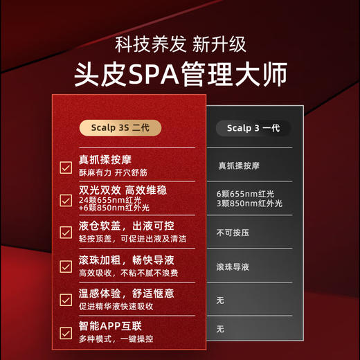 breo倍轻松头皮按摩仪升级版二代scalp3s 鎏金礼盒按摩导液红光三效合一 商品图3