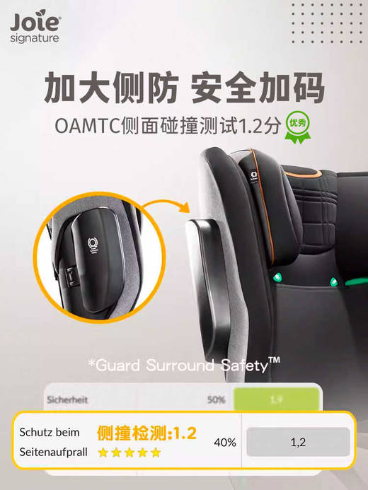 Joie巧儿宜I-Traver大童安全座椅3一12岁ADAC评分isize规格增高垫C1903ABOYS170 商品图3