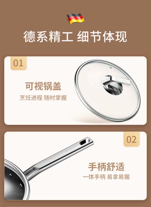 【6F】德国三头鹰纯钛无涂层不粘钛锅 商品图10