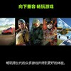 【日版】微软原装正品 Xbox Series X游戏机 XSX主机  4K家用主机 商品缩略图2