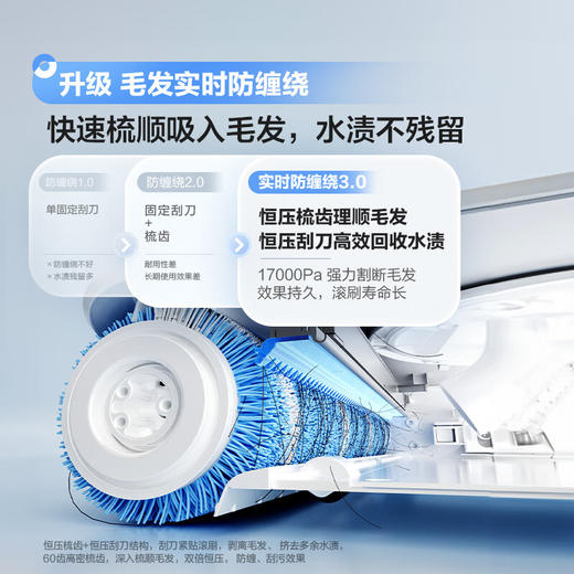 海尔（Haier）洗地机小白A3【山茶花系列】吸拖一体自动清洗扫地拖地机洗拖 180°平躺防缠绕 高温速烘热水自清洁 商品图4