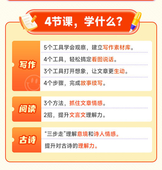 【0元体验】泉灵阅读写作素养课  跟泉灵学写作 |  4节泉灵趣味直播，10个可视化协作工具，6种使用阅读方法 | 从零开始，手把手教孩子阅读和写作 | 阅读写作表达素养 少年得到 商品图4