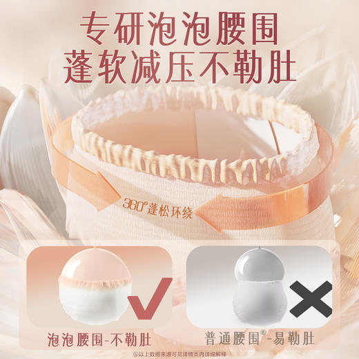 舒莱奢柔植愈裤M-L码安睡整晚量大防漏 商品图6