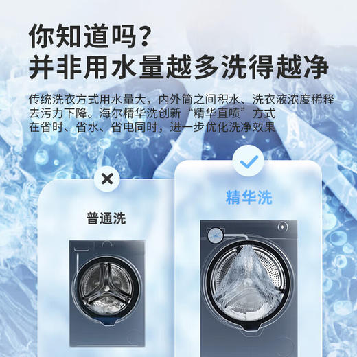 海尔（Haier）滚筒10公斤全自动精华洗2.0直驱变频大容量变频智能投放巴氏除菌晶彩1266 商品图2