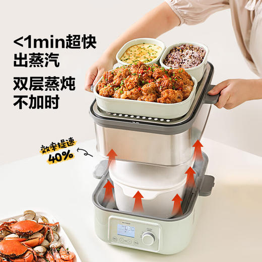 北鼎多功能电蒸锅G68 +北鼎速烤面包机【HSZQ20.0】 商品图1