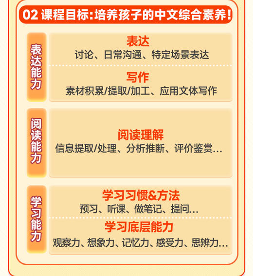 【0元体验】泉灵阅读写作素养课  跟泉灵学写作 |  4节泉灵趣味直播，10个可视化协作工具，6种使用阅读方法 | 从零开始，手把手教孩子阅读和写作 | 阅读写作表达素养 少年得到 商品图2