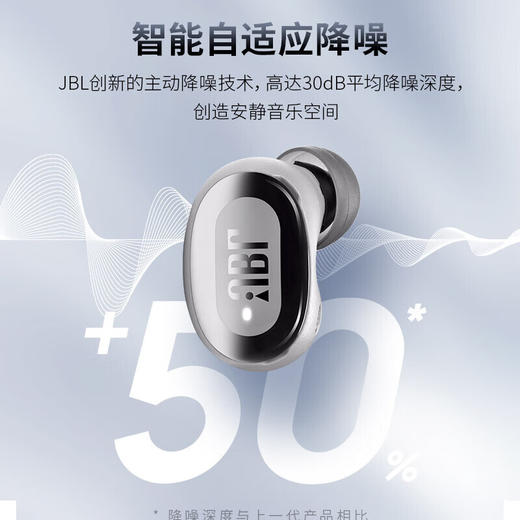 JBL LIVE FREE2 静噪豆 主动降噪真无线耳机 【HSZQ10.0】 商品图3
