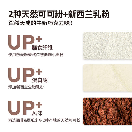 【RICH&LIGHT】 七麦松饼粉/可可松饼粉  300g/袋（1袋/2袋装可选） 商品图5