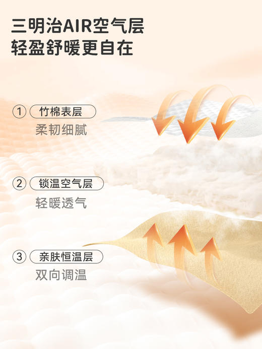 【感恩159元秒杀】i-baby小奶泡恒温空气层分腿睡袋10AA08237036（12.1-12.31实付399赠送i-baby手拎包） 商品图2