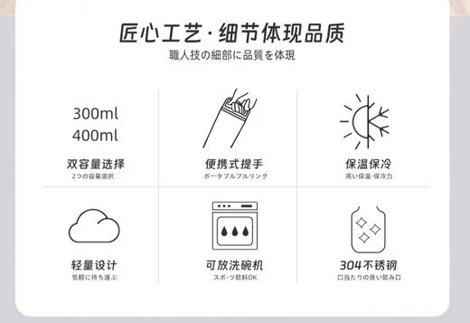 【6F】象印进口304不锈钢保温杯SX-JS40 商品图1