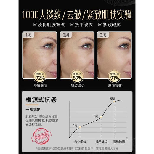 【国产黑绷带】雪玻色因赋活焕颜霜50g-黑绷带-会员5折 商品图6