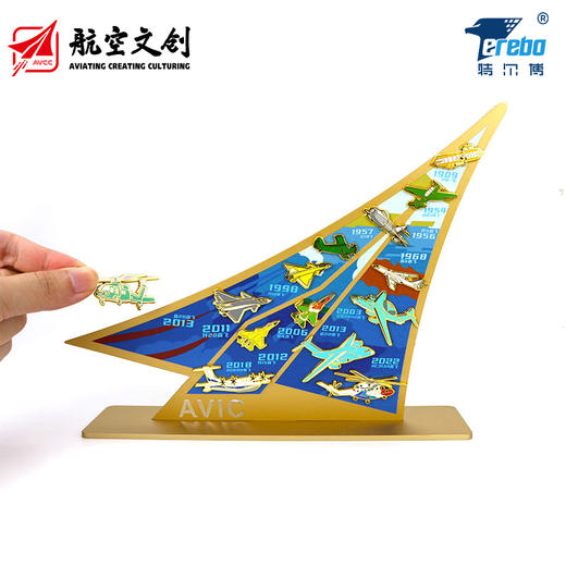 【中航工业官方正品 长春航展、九三阅兵纪念品】特尔博 联名款 新忠徽章套装 独家收藏纪念 商品图1