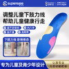 赛优姿 3D 轻矫形鞋垫 商品缩略图0