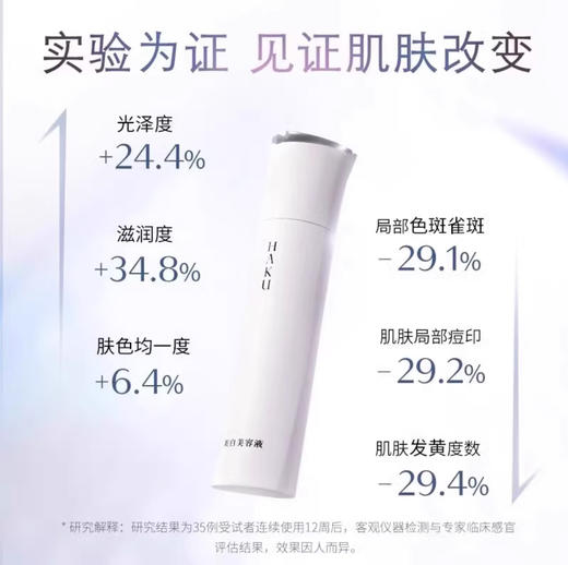 【国庆秒杀】HAKU美白精华液20g（效期至25.3） 商品图2